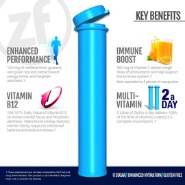 Zipfizz Healthy Energy Drink Mix, Hydration with B12 and Multi Vitamins, Variety Pack, 30 Count, 0.38 Ounce (Pack of 30)