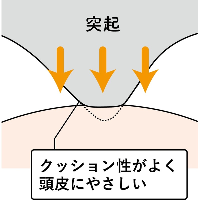 Head Release Pad Mocha