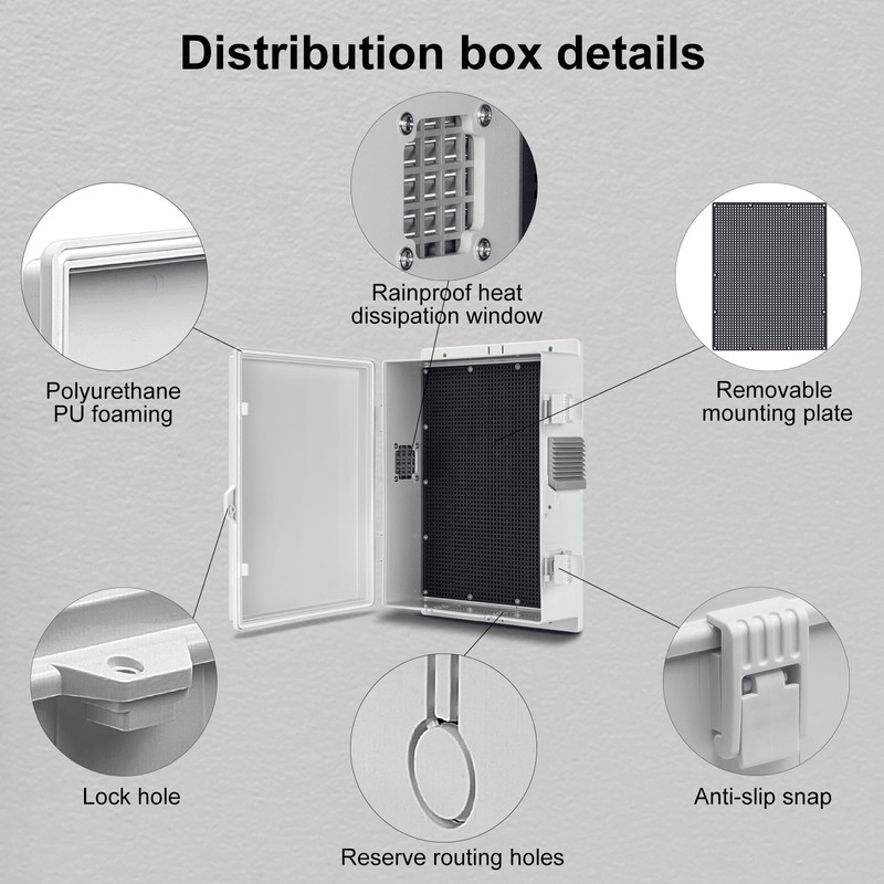 Namunanee Outdoor Electrical Junction Box, ABS Water Resistant Enclosure with