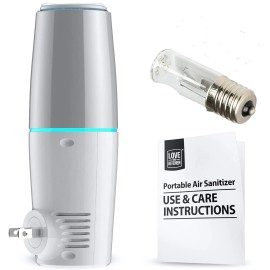 Love This Kitchen Air Purifier Wall Plug In w/ UVC Bulb, Portable w/ UV-C Light
