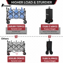 PTEROMY 150L Collapsible Wagon Cart Foldable, 360lbs Load Bearing Folding Utility Garden Cart with Large Wheels, Outdoor Beach Cart Foldable Wagon for Shopping, Camping, Garden, Grocery (Black+Red)
