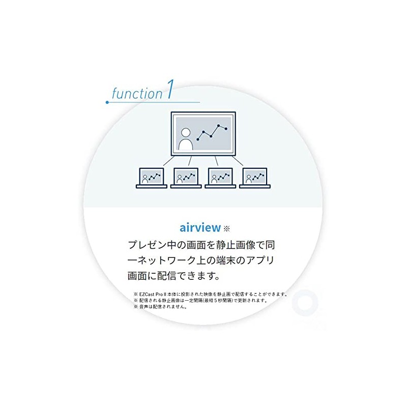 EZCast Pro 2, Japanese Version (English Language Not Guaranteed), Technical