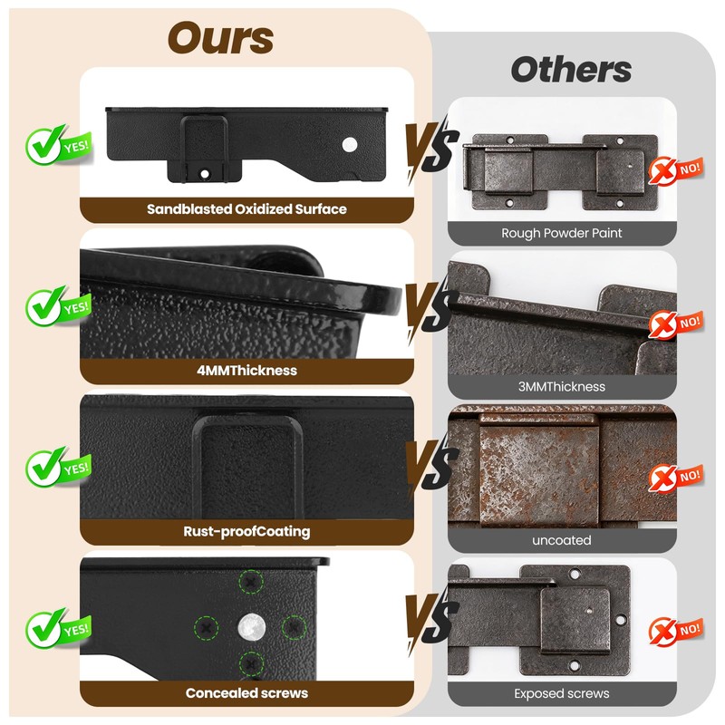 Kryonix Flip Gate Latch 7.5 Inch Heavy Duty Carbon Steel