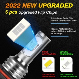 SHENKENUO For Toyota RAV4 2006-2012 LED Headlight High Low+Fog Light Upgrade Bulbs 8000K