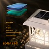 AEFRELEOHT Solar Post Cap Lights, Warm White & RGB Automatic