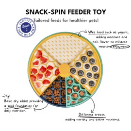 CHEWFFON Interactive Spinning Dog Puzzle Toy and Slow Feeder, Dog Enrichment Toys, Dog Game for IQ Tanning and Mental, Food Bowls for Small,Medium and Large Dogs