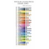 Caran d'Ache Fancolor 40 Water Soluble Colour Pencils Artist Sketching