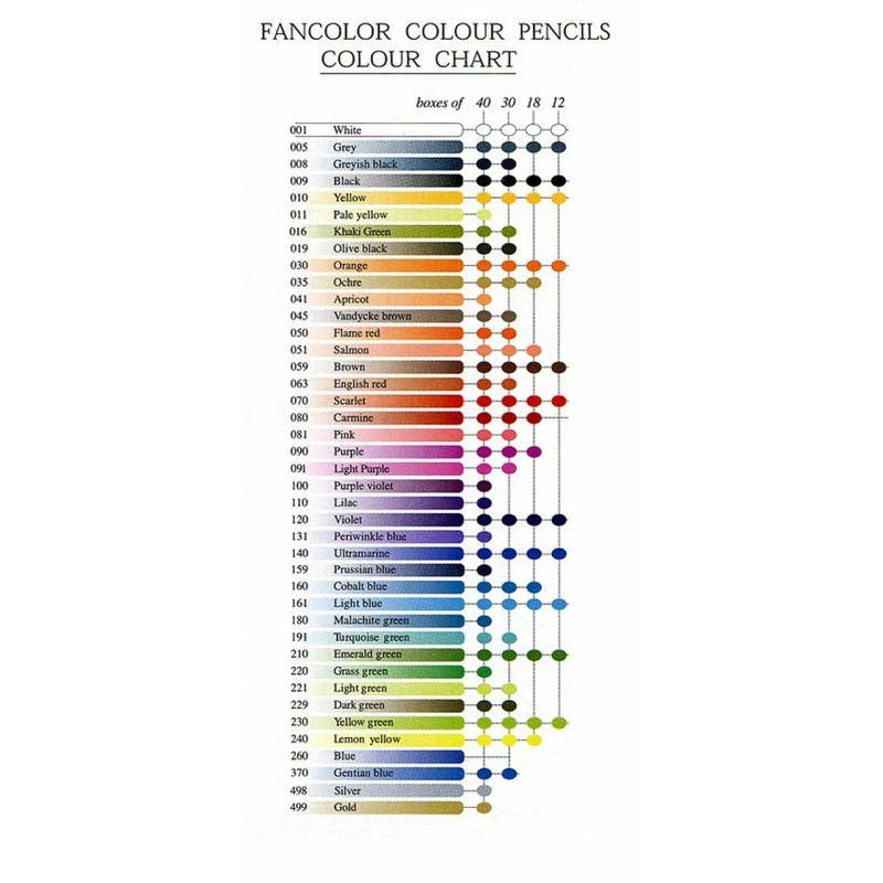 Caran d'Ache Fancolor 40 Water Soluble Colour Pencils Artist Sketching