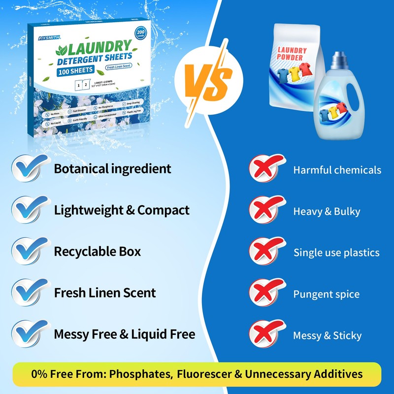 FIXSMITH Laundry Detergent Sheets - 600 Loads (300 Sheets) Fresh
