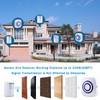 Seanme Motion Sensor Alarm, Wireless Driveway Alarm, Home Security Business