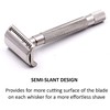 Parker's Semi Slant Safety Razor and 5 Parker Premium Double