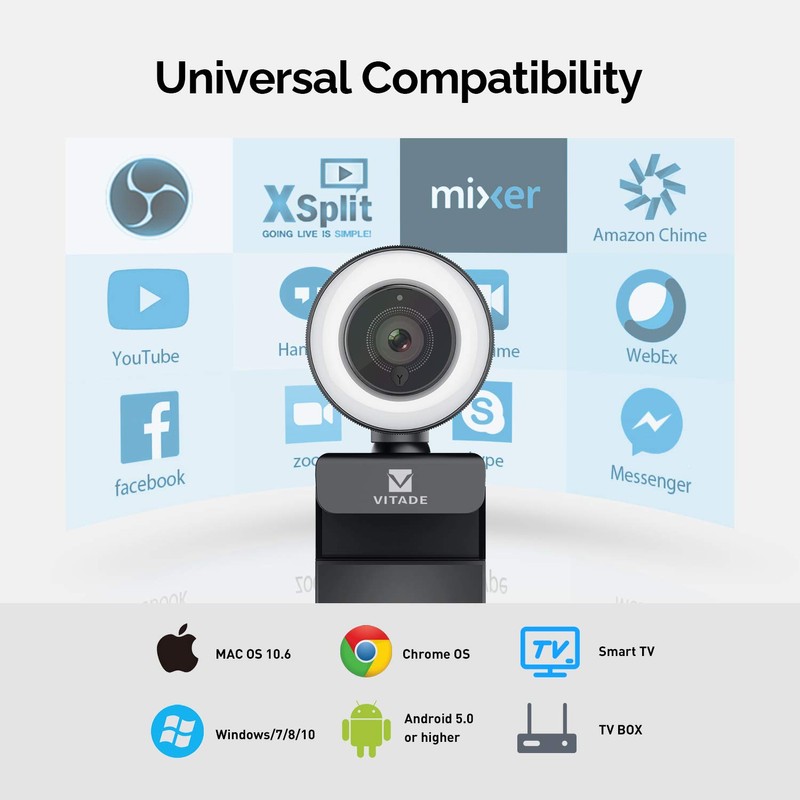 VITADE Webcam with Microphone, HD 1080p Web Camera 960A Streaming