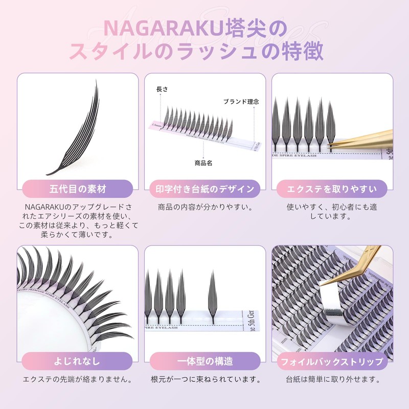 NAGARAKU Tower's Pointed Style Rush, Self-made Rush of Bunch, 0.07