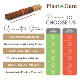 300 Unscented Incense Sticks 11" - 100% Natural Joss and Bamboo Punk Blanks - Great for DIY Aromatherapy Incense Making.