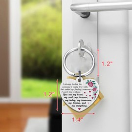 FALOGI 20th Wedding Anniversary Keyring Gifts, Happy 20th Anniversary for Husband Wife, 20th Anniversary Keyring for Him Her Couple