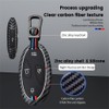 Ysbxitu Key Fob Case with Keychain Compatible with Hyundai Ioniq