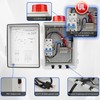 CINVEI Septic Control Panel with Septic Alarm, Pump Circuit Breaker,