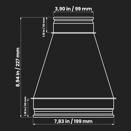 Repa Market 8" to 4" Inch Galvanized Steel Duct Reducer/Increaser – Round Vent Pipe Adapter HVAC & Dryer Vent Systems – Metal Coupling Connector for Exhaust Fans Bathroom Ventilation Kitchen Hoods