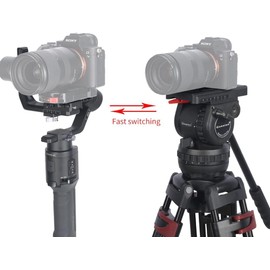NICEYRIG Quick Release Camera Baseplate Applicable for DJI Ronin RS 2/RSC 2/SC/S and Zhiyun Weebill S/Weebill 2/Crane Series Gimbal Stabilizer and Tripod