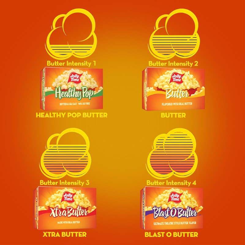 Jolly Time Healthy Pop Buttery Microwave Popcorn, Low Fat Gluten