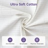 Swetfela Grounding Bed Sheet, Grounding Mat Earthing UK, Grounding Mat