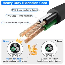 VSEER 2Feet 1875W 15A 14AWG Flat Plug Heavy Duty Extension Cord Outlet Saver 3-Prong Grounded Short Power Extension Cord, UL Listed (Black, 2 Pack)