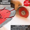 KSP-Tec® Cutting Disc 125 mm for Stone, Concrete, Masonry, Flex