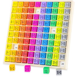 Ulysse 3864" Addition Table