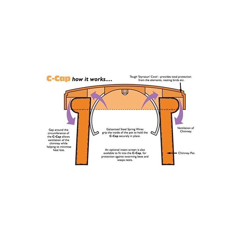 Chimney C Cap Disused Buff Stone Colour
