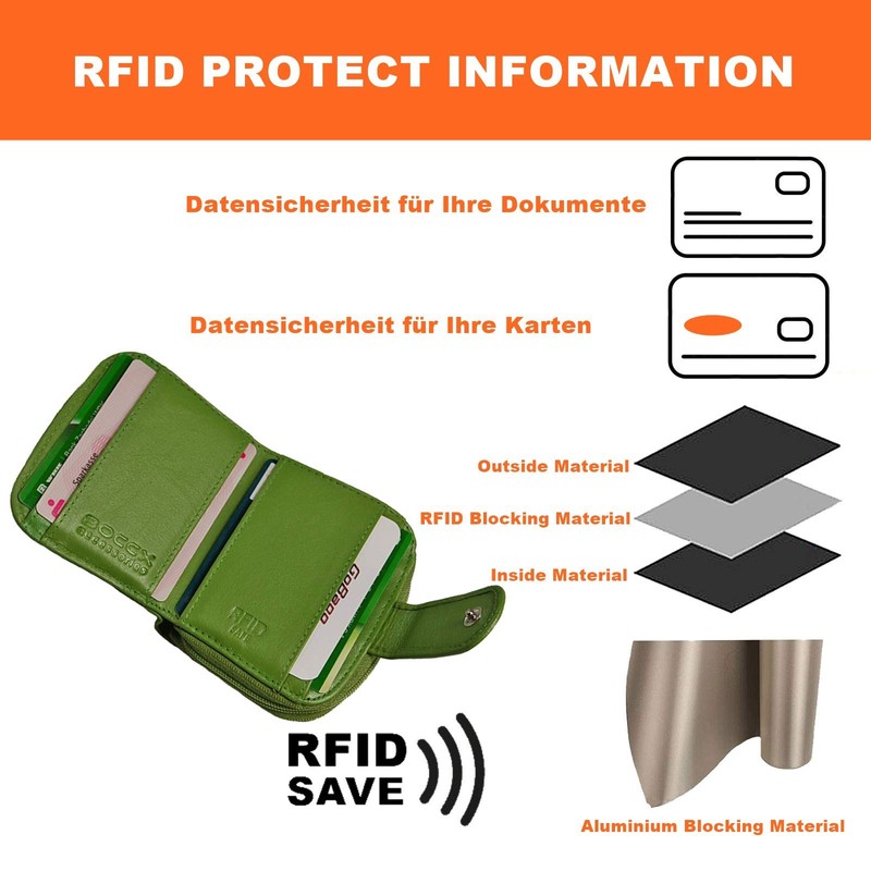 BOCCX GoBago 70031 Women's Purse Leather RFID Blocker Purse (Green)