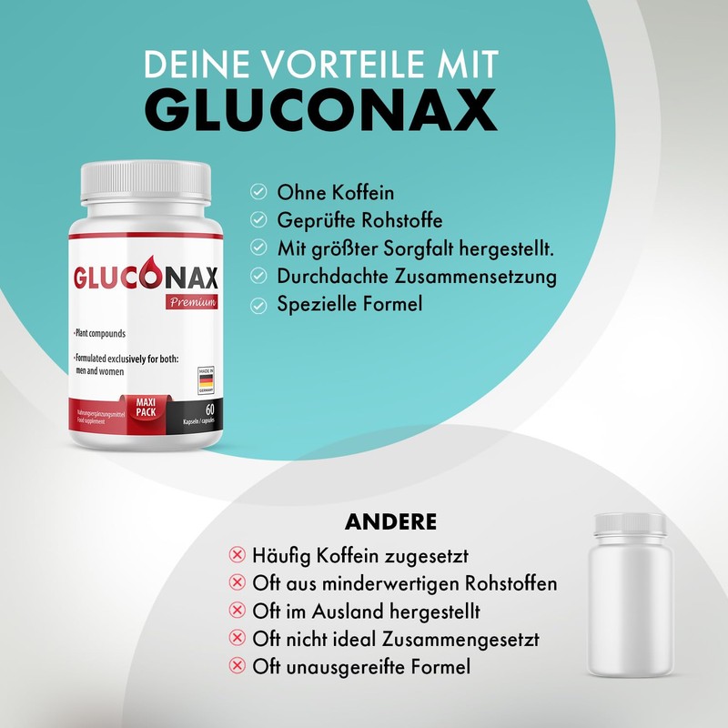 Gluconax Premium Capsules - Maxi Pack - for Men and