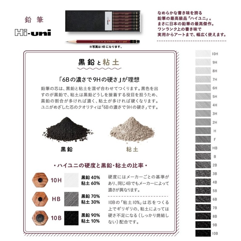 Mitsubishi Pencil Pencil Hi-Uni 2B 12 pieces HU2B