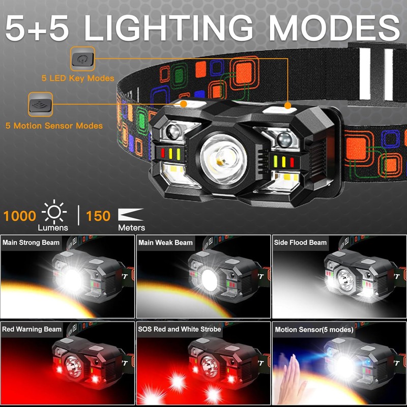 KunHe 10 Pack led Rechargeable Headlamp Flashlight Headlight Motion Sensor