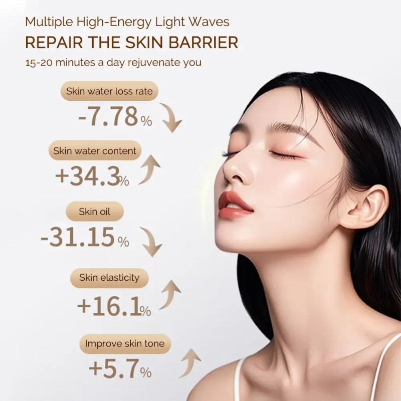 Máscara Belleza Led Facial Terapia 7 Colores Cara Rejuvenece