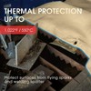 YesWelder Fiberglass Welding Blanket 4' x 6' Fireproof Blanket 1/3”(8mm)