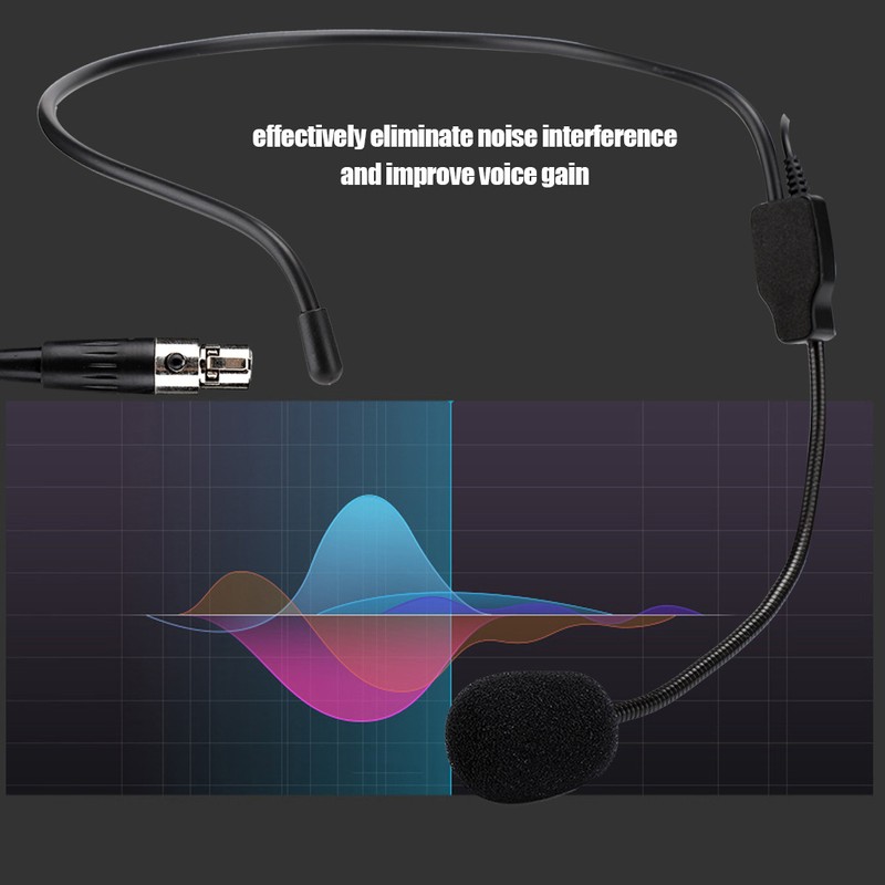Mini XLR 3 Pins TA3F Plug Professional Wireless Head Wear