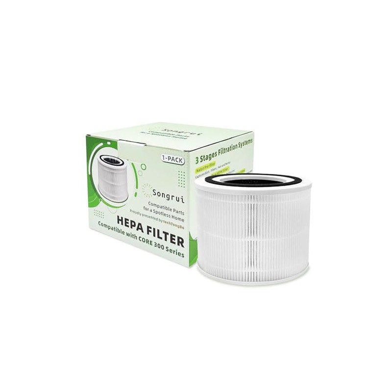 SONGRUI Replacement Cartridge Compatiable with LEVOIT Core 300 300S 300-P