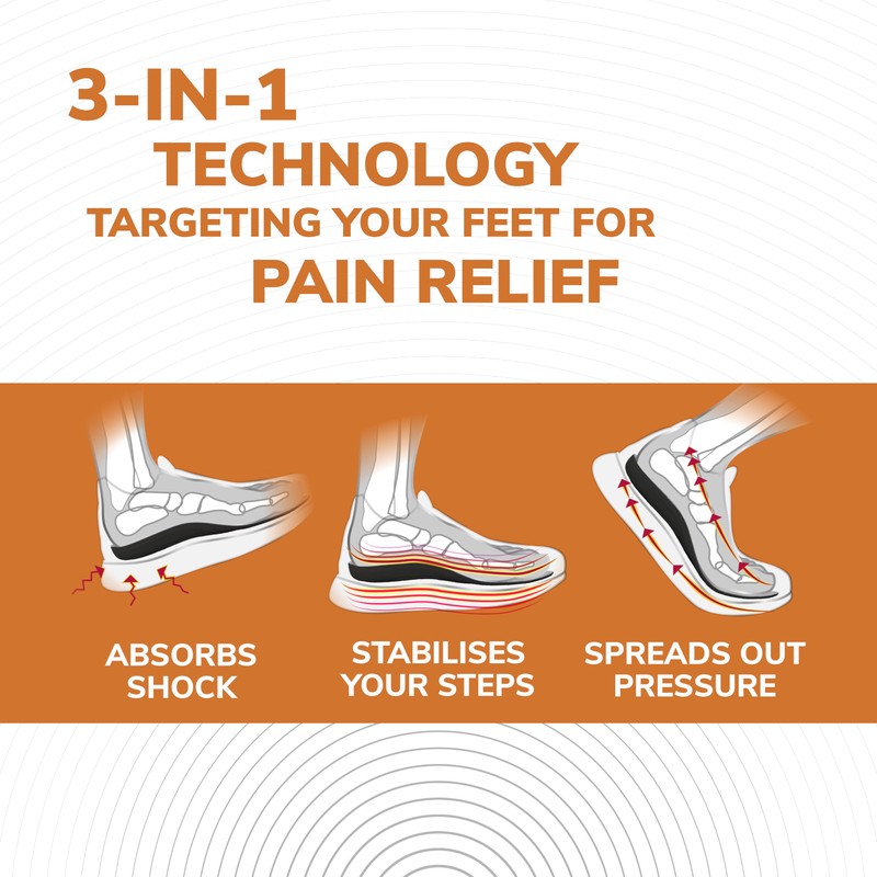 Scholl Insole Lower Back Orthotics Medium