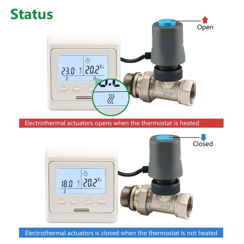 Wengart Thermoelectric Actuator WGS03, AC230V M30*1.5 Thread, Normally Closed Work