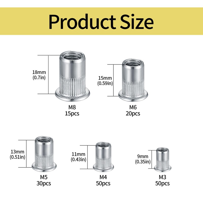 165 Pcs Rivet Nuts Set, Threaded Insert Nutsert, M3 M4