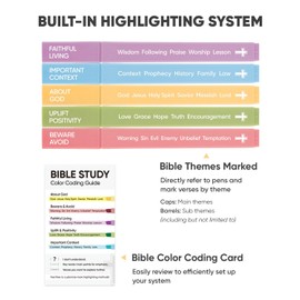 Bible Highlighters with Highlighting System, Chisel Tip No Bleed Highlighters for Bibles, Aesthetic Highlighter Marker Set in Assorted Colors for Bible Study Journaling [5 Pack]
