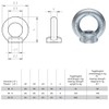 Ring Nuts M10 DIN 582 C15E Pack of 3 Eyelet