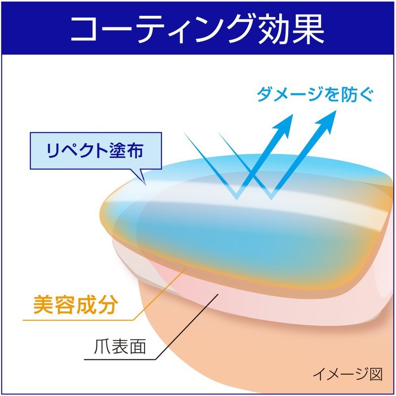 D-Up Repair Nail Serum, 0.3 fl oz (10 ml)