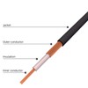 Goupchn - Cable coaxial SMA macho a hembra RG174 de