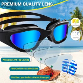 Winline Swimming Goggles Clear Vision Anti Fog Anti UV Anti Leak Waterproof Swim Goggles with Polarized or Non-Polarized Lens for Adult Men Women Teenager