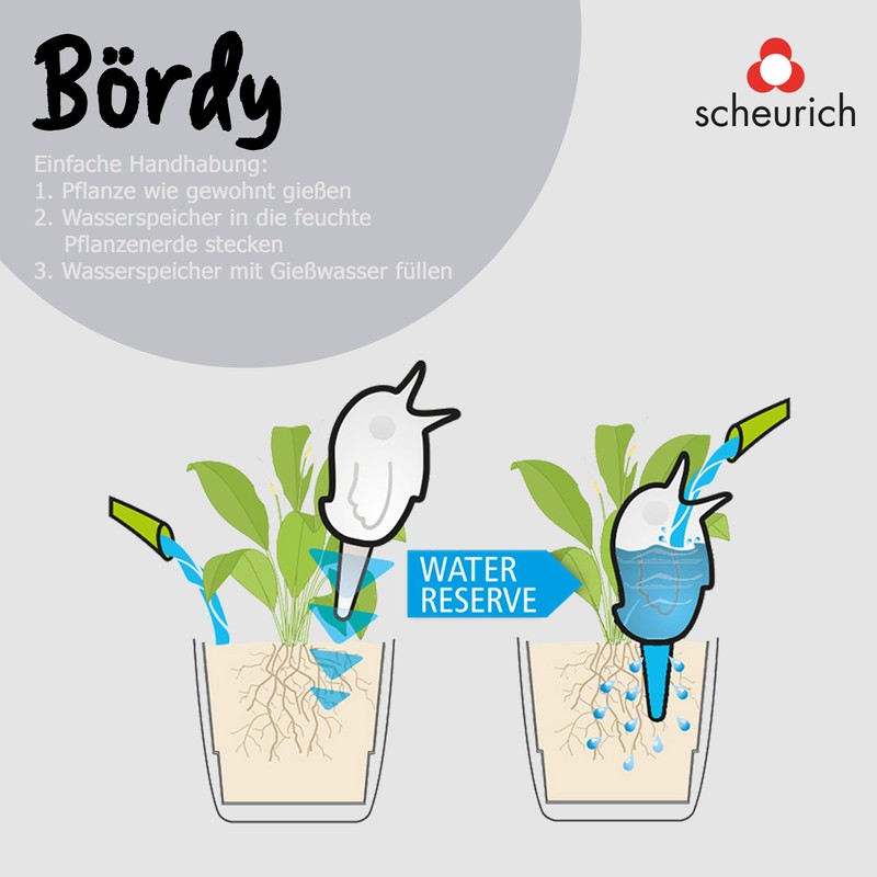 Scheurich Bördy XXL Plastic Water Reservoir, Colour: Bördy XXL, Transparent/Clear,