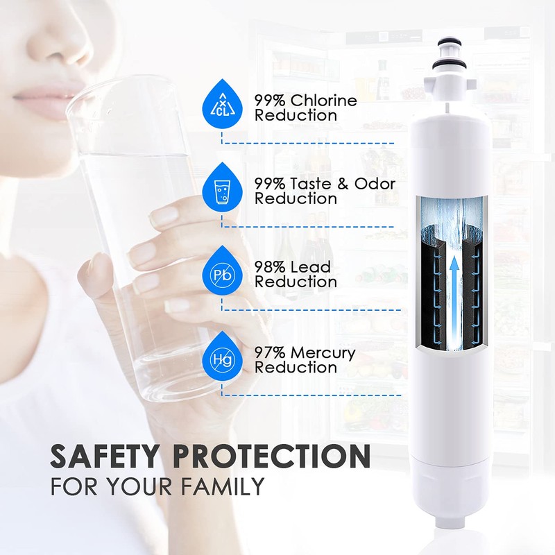 Fisher Paykel 847200 Fridge Water Filter for RF605QNUVB1 3 Packs