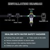 360 Degree Automatic Backwash Filter, Water Filter, Reusable, Tap Water