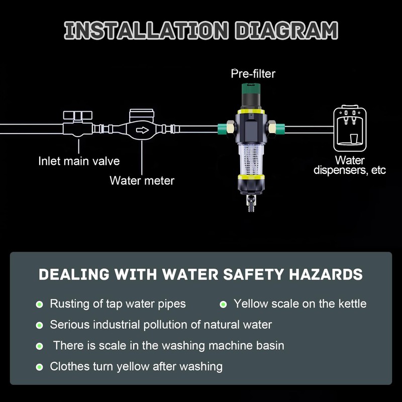 360 Degree Automatic Backwash Filter, Water Filter, Reusable, Tap Water