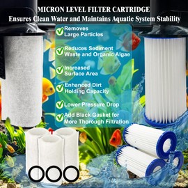 9 Pack Replacement Micron Cartridges, JH Floss Sleeves, and Foam Gaskets for MarineLand Magnum Polishing Internal Canister Filter; Micron Cartridge PA0140, ML90769 Rite-Size JH Floss Sleeve